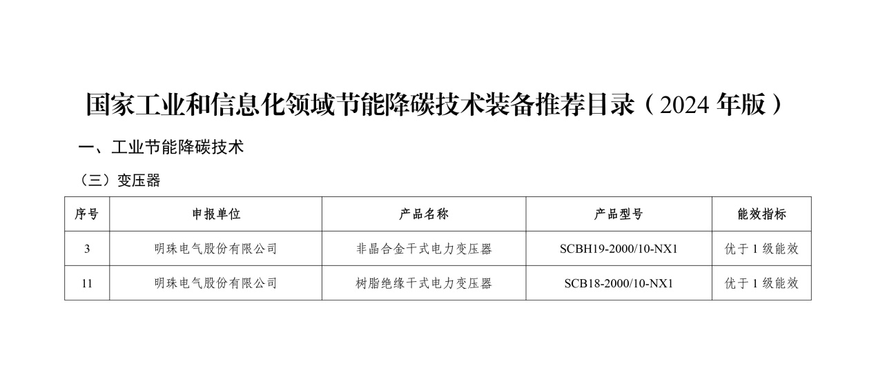 Z:\网络文件夹（新）\科技项目管理部\内部\07 公司级文件材料\06 外宣&公众号稿件\2024\20240606-明珠电气两项产品入选《国家工业和信息化领域节能降碳技术装备推荐目录(2024年版)》-连\目录节选.jpg